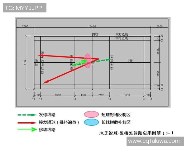 西安篮球队的节奏打法深度分析与战术解读